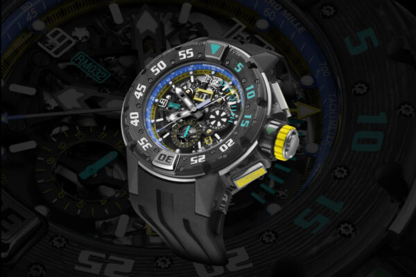 Richard Mille Rilis RM 032 Automatic Flyback Chronograph Ultimate Edition